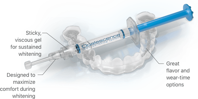 Opalescence PF Information